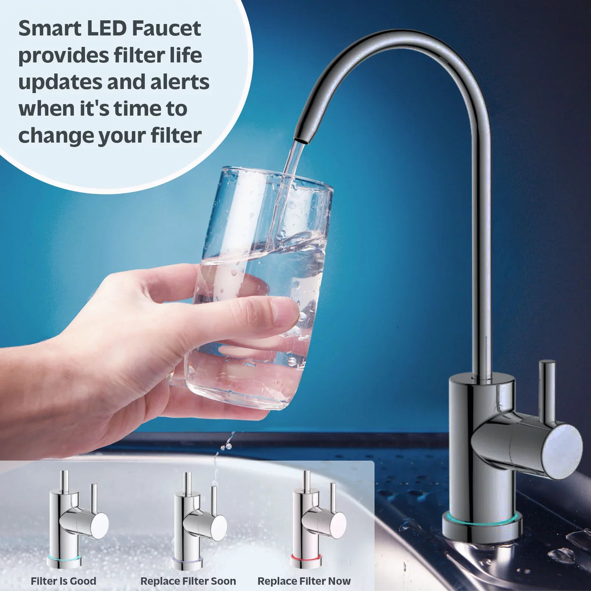 '-2F-600-F  Filter Replacement for --2F-600 Tankless  system, 1-Year Filter Life