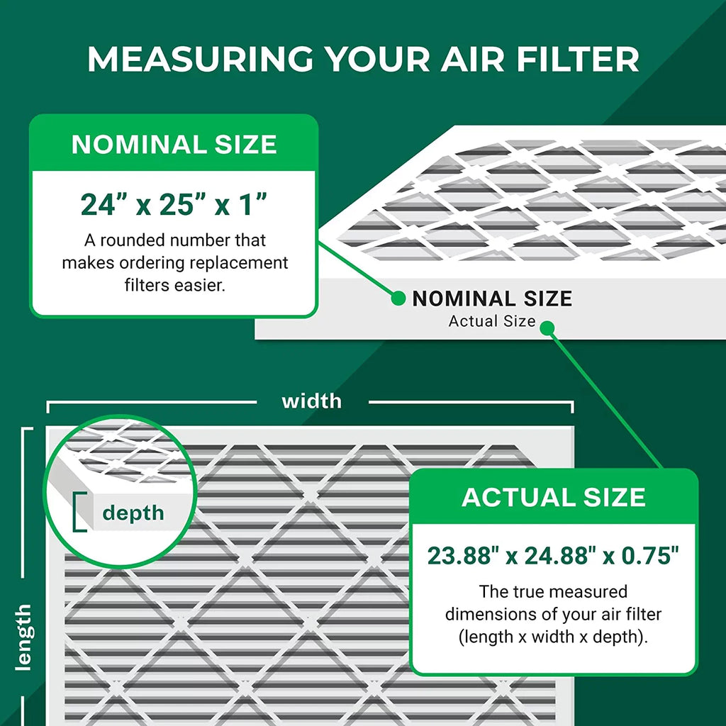 Filterbuy 24x25x1  8 Pleated   Furnace Air Filters (5-Pack)