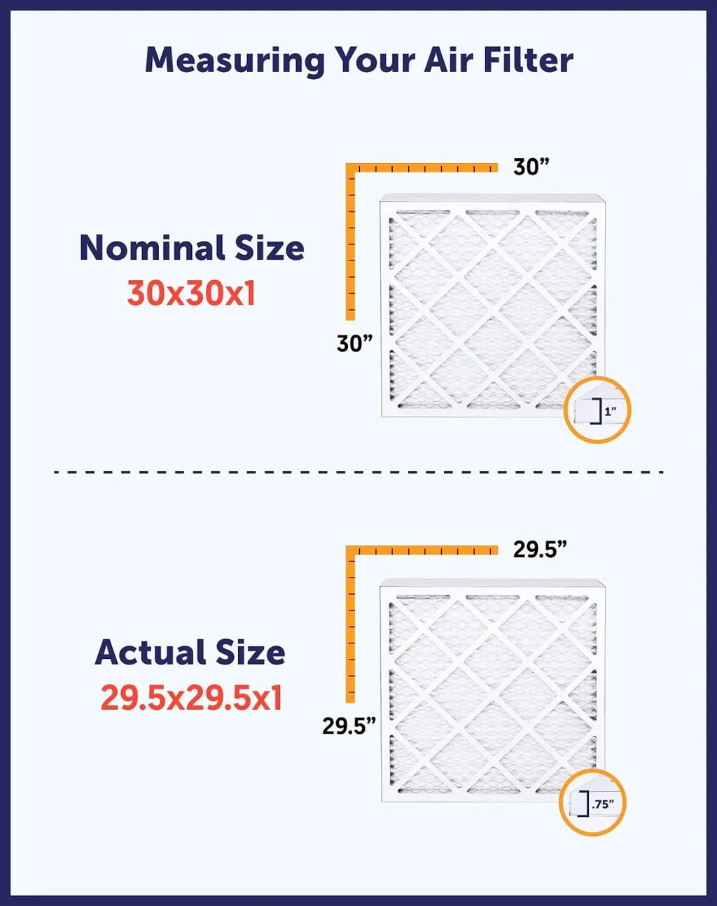 Filter King 19x61.5x1a Air Filter | 4- |  8  Pleated A/C Furnace Filters |    | Actual Size: 19 x 61.5 x .75"