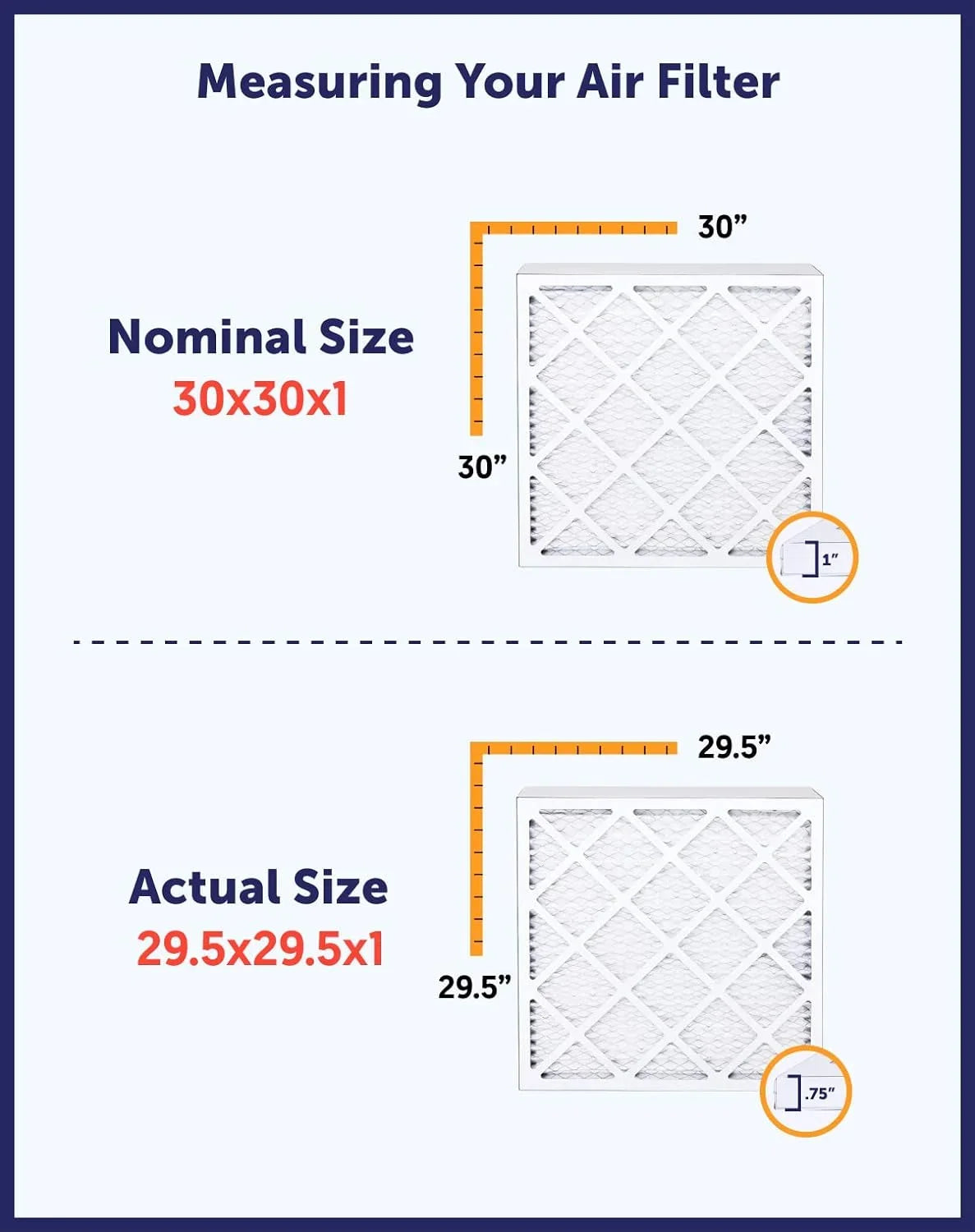 Filter King 4x30.5x1a Air Filter | 4- |  8  Pleated A/C Furnace Filters |    | Actual Size: 4 x 30.5 x .75"