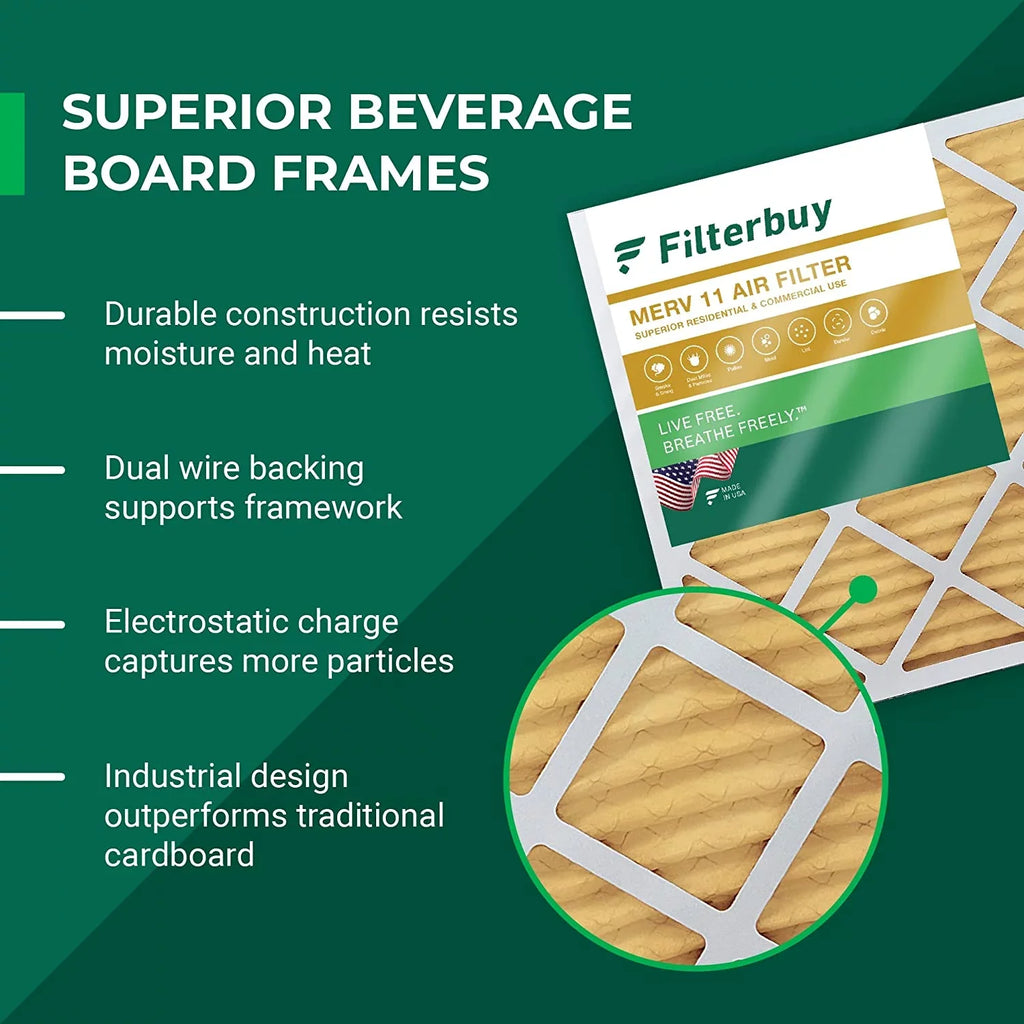 Filterbuy 12x12x2  11 Pleated   Furnace Air Filters (6-Pack)