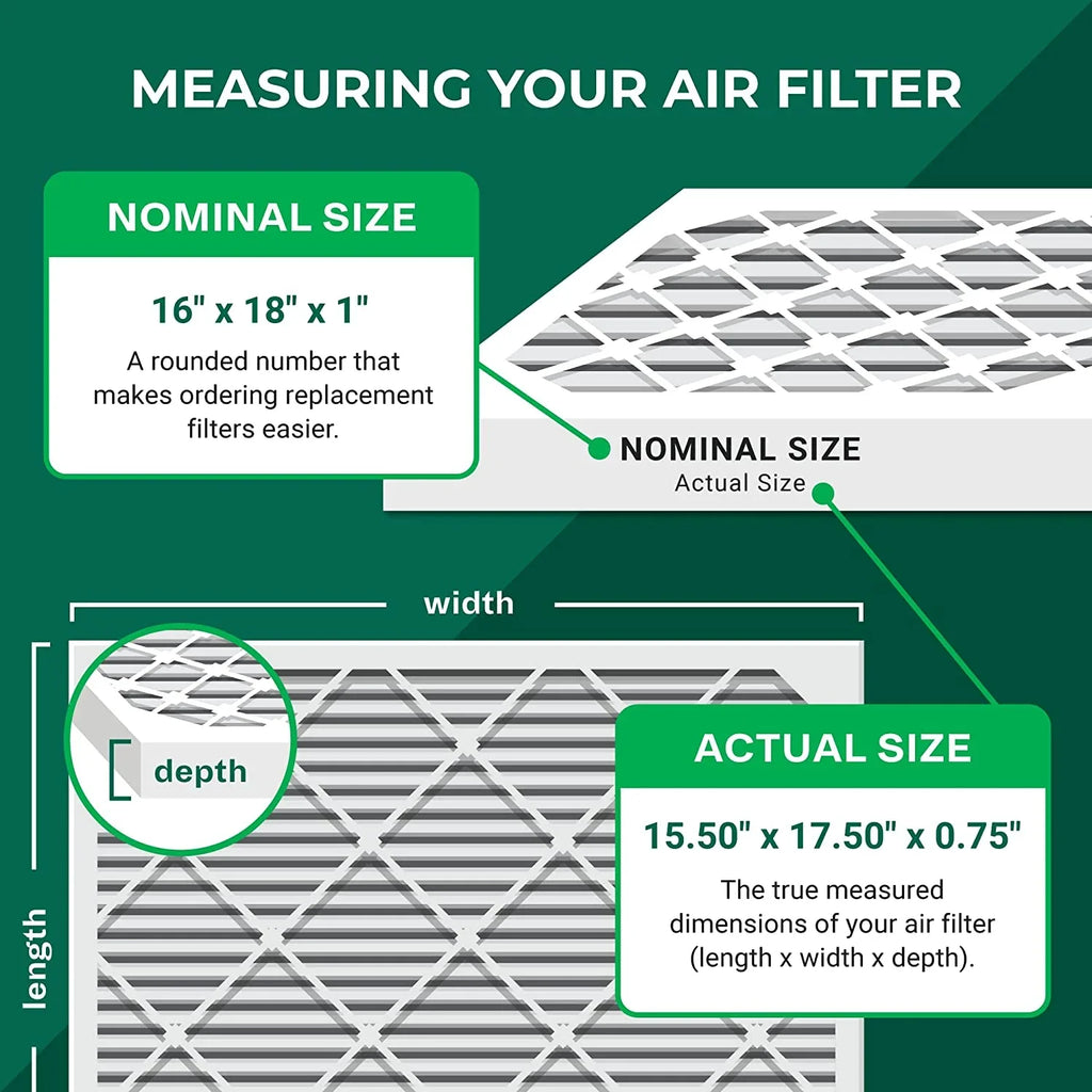 Filterbuy 16x18x1  8 Odor Eliminator Pleated   Furnace Air Filters with Activated Carbon (12-Pack)