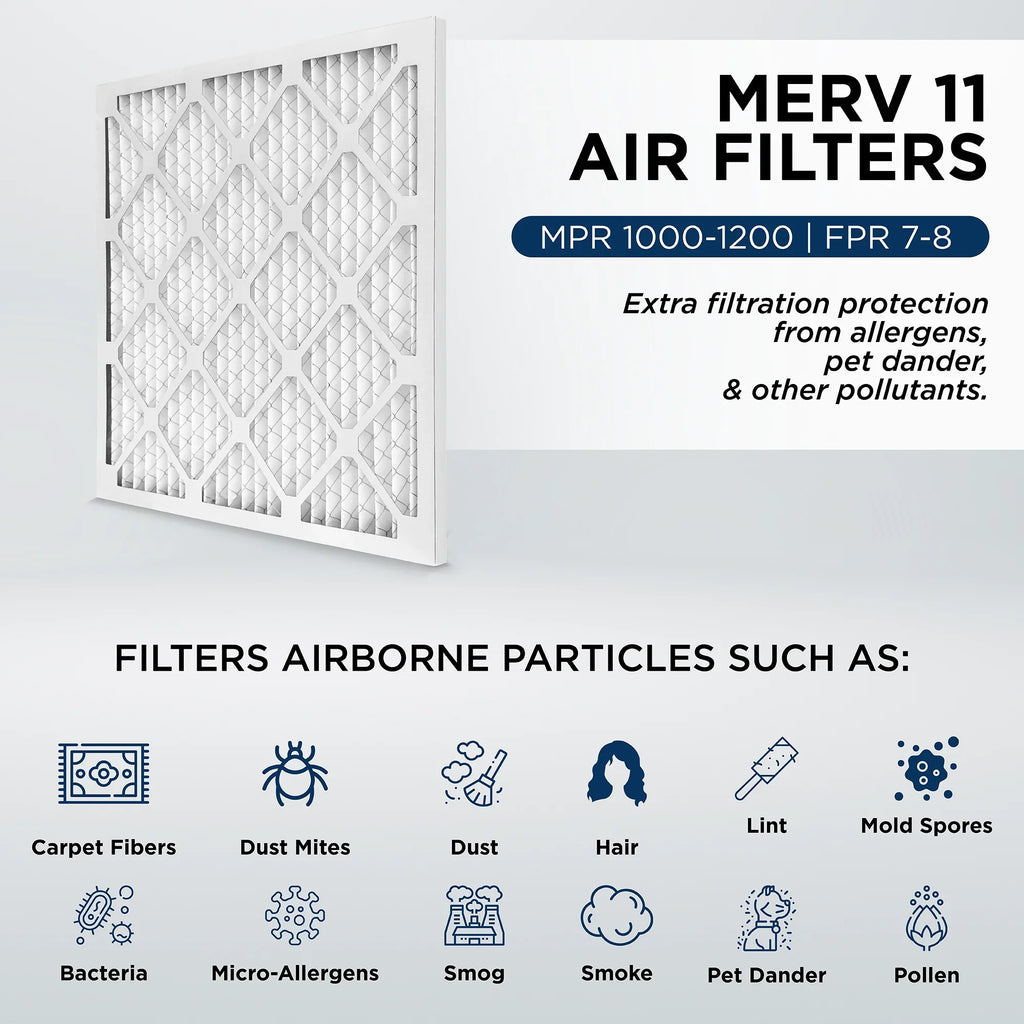 16x24x1  11,  1000 Pleated  Furnace 1" Air Filters by Pamlico. Case of 12. Actual Size: 15-1/2 x 23-1/2 x 3/4