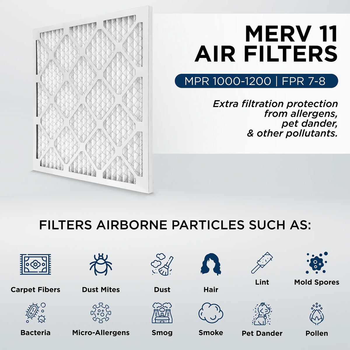 16x24x1  11,  1000 Pleated  Furnace 1" Air Filters by Pamlico. Case of 12. Actual Size: 15-1/2 x 23-1/2 x 3/4