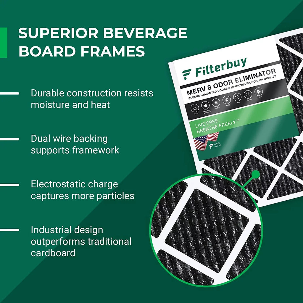 Filterbuy 22x24x1  8 Odor Eliminator Pleated   Furnace Air Filters with Activated Carbon (5-Pack)