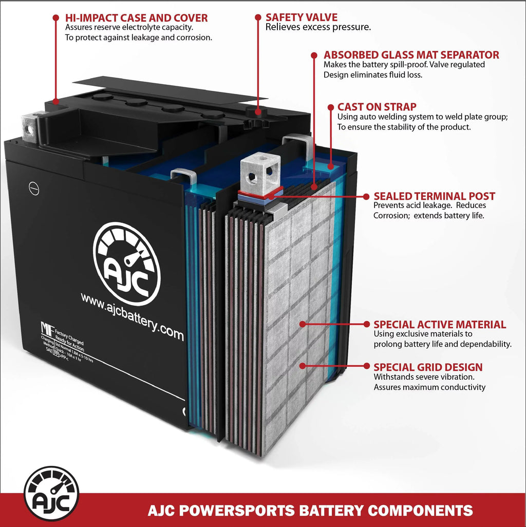 Battery Compatible with Polaris  150 Turbo 750CC Personal Watercraft Replacement Battery (2003-2004)