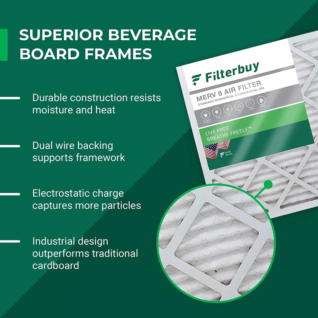 Filterbuy 24x25x1  8 Pleated   Furnace Air Filters (5-Pack)
