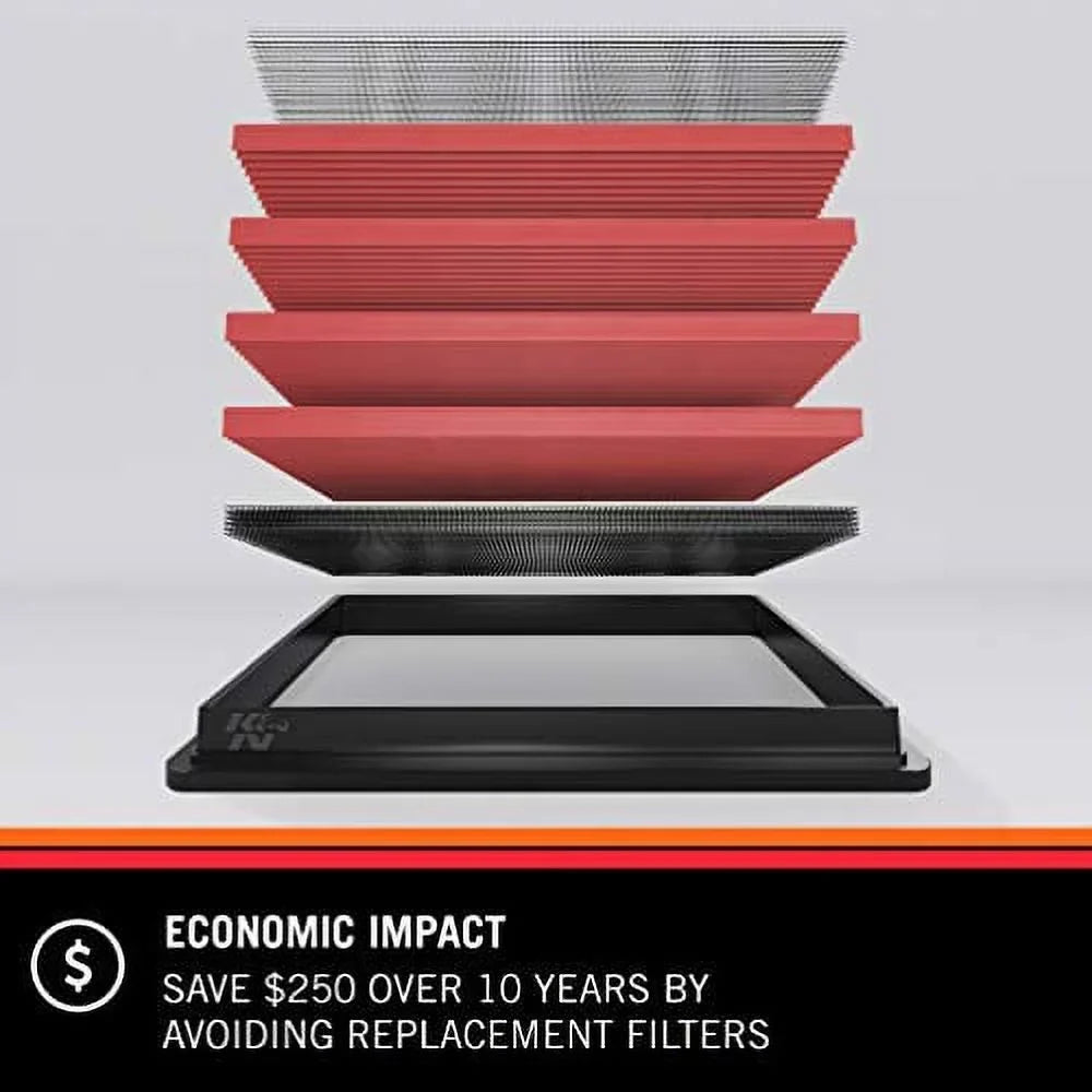 K&N Engine Air Filter: High Performance, Premium, Washable, Replacement Filter: 2006-2017  (Z4, Z4 sDrive 35i, 335is, Z4 3.5 sDrive I, 1 Series M, 135i and other select models), 33-2367
