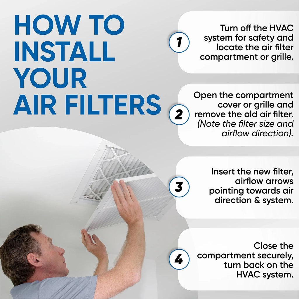 12 Pack of 20x30x2  10 Pleated 2" Inch Air Filters by Glasfloss. Actual Size: 19-5/8 x 29-5/8 x 1-3/4