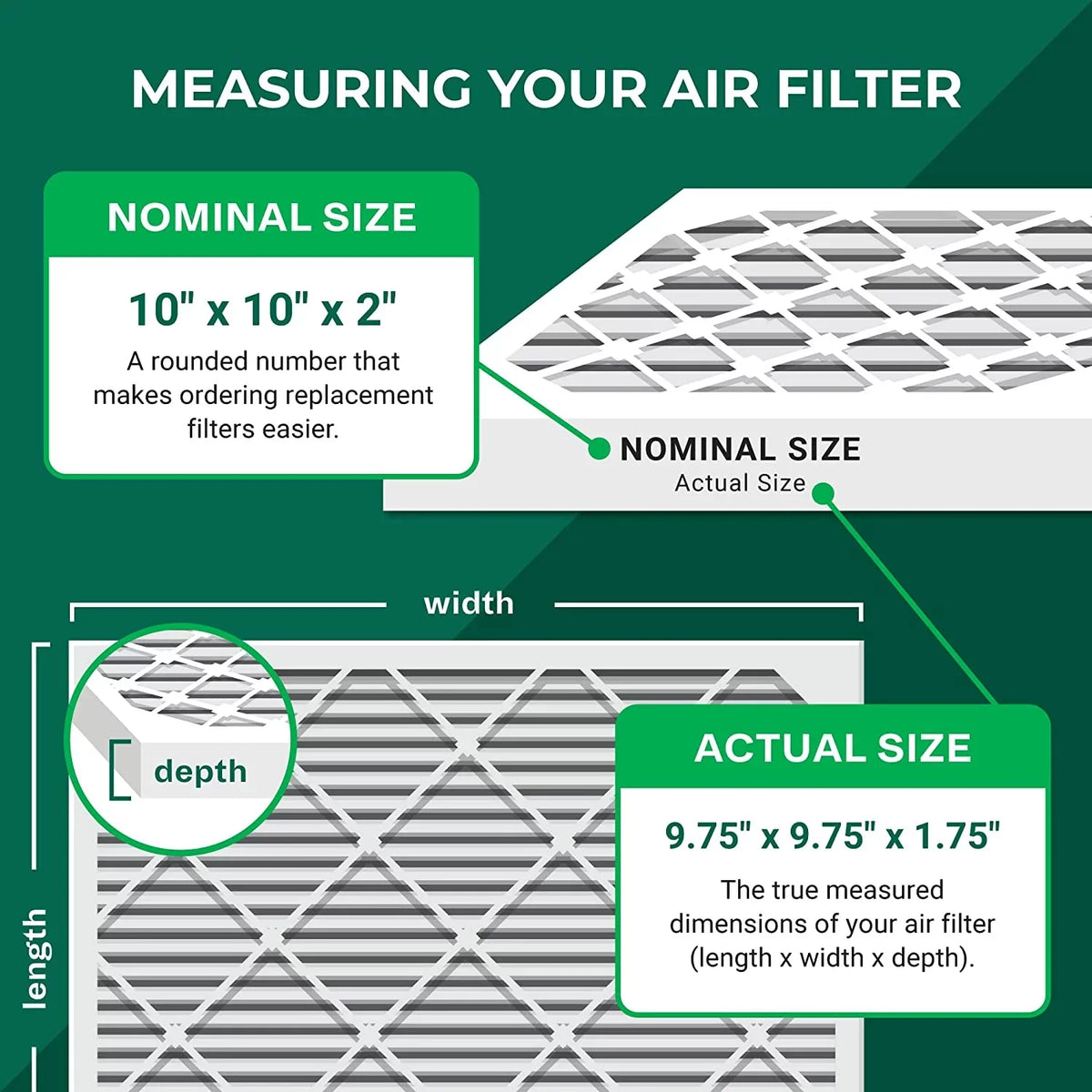 Filterbuy 10x10x2  8 Pleated   Furnace Air Filters (6-Pack)